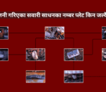 आगजनी गरिएका सवारी साधनका नम्बर प्लेट किन जल्दैनन् ?